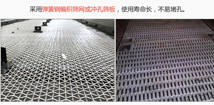 圆振动筛采用弹簧钢编织筛网或冲孔筛板，使用寿命长，不易堵孔。